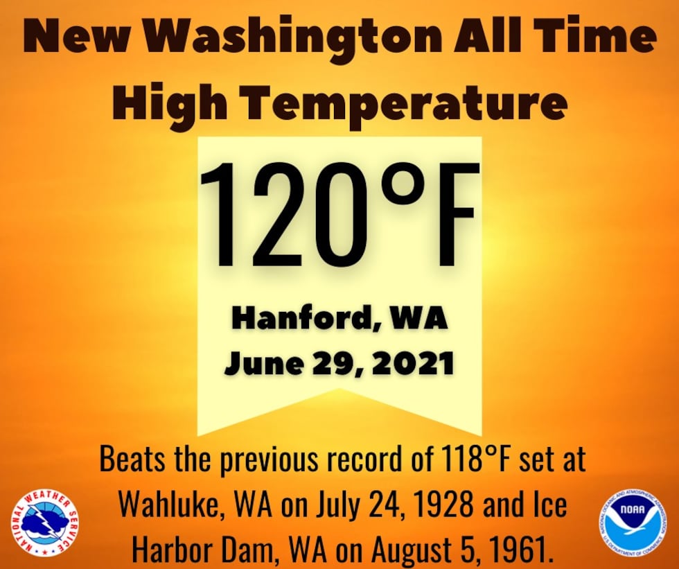 NWS Images