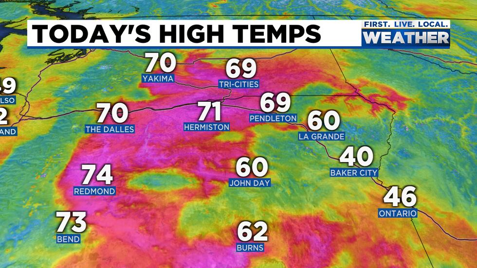 Record Highs Today