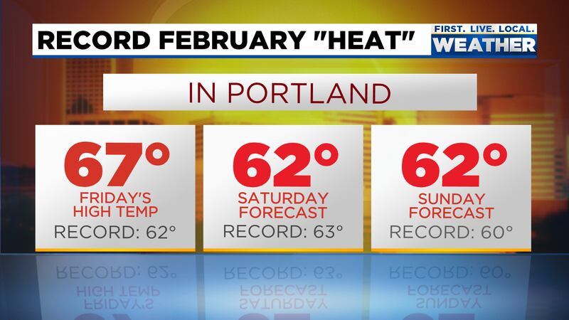 Warm February 11th