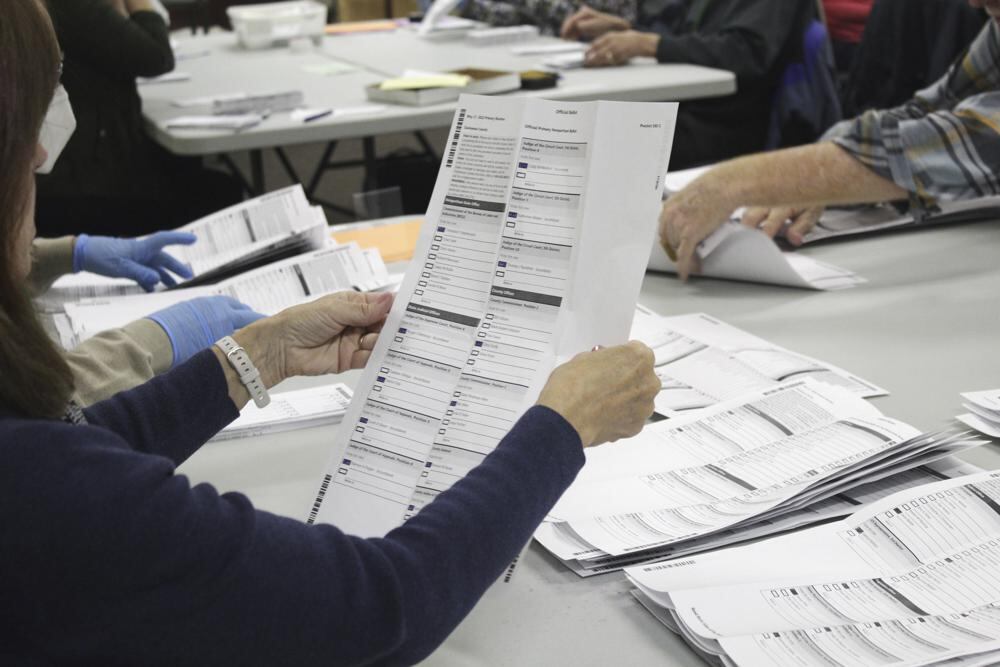 Clackamas Co., Multnomah Co. races will go to runoffs - Vimarsana News