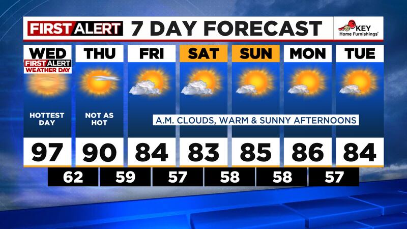 One more First Alert Weather Day