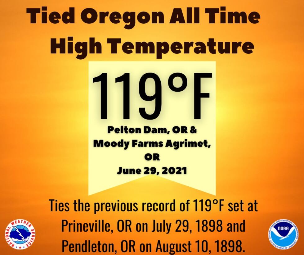 NWS Images